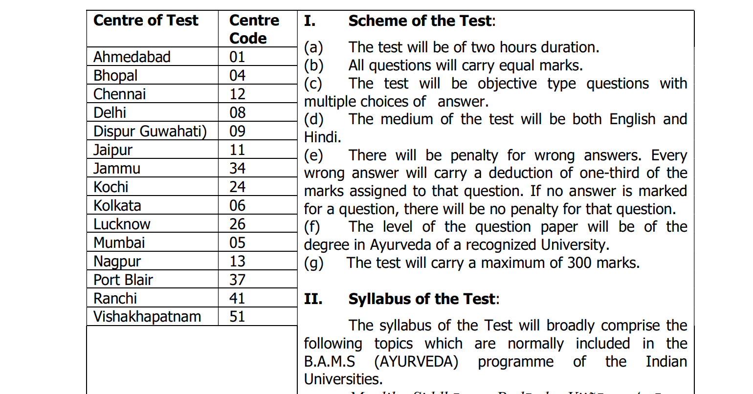 UPSC Medical Officer Exam Schedule