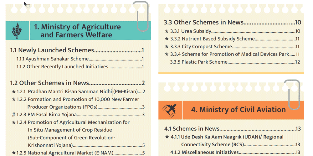 Government Schemes by Ministry of India