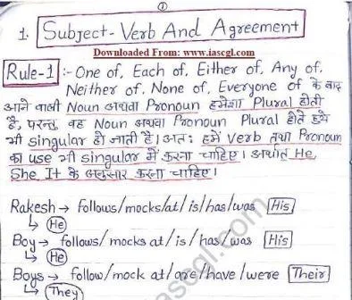 English Grammar Hand Written Notes